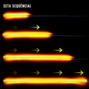 Fita de LED para Farol DRL Sequencial para Caminhão 24v - 2 Pçs