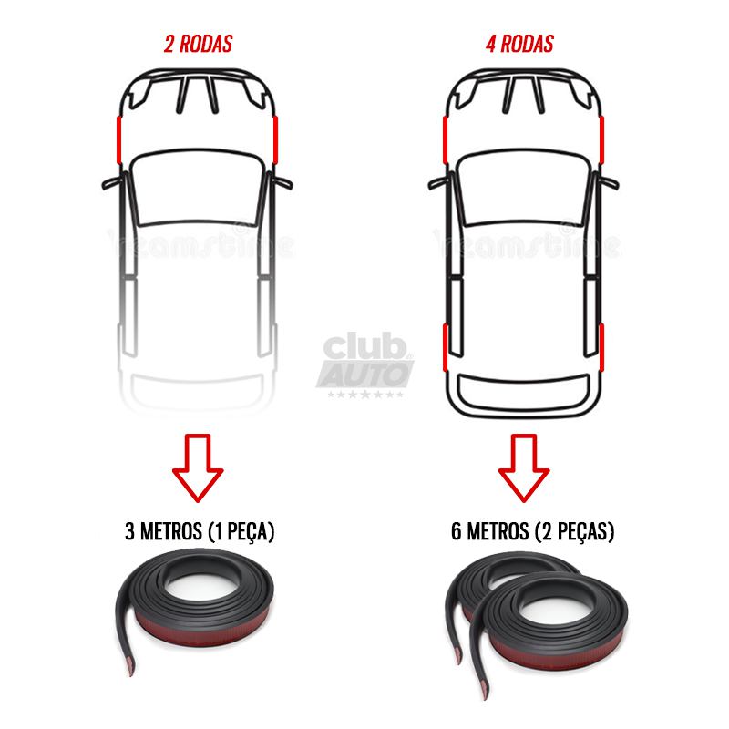 MaxFender™ Protetor de Paralama Universal Anti-Risco Premium